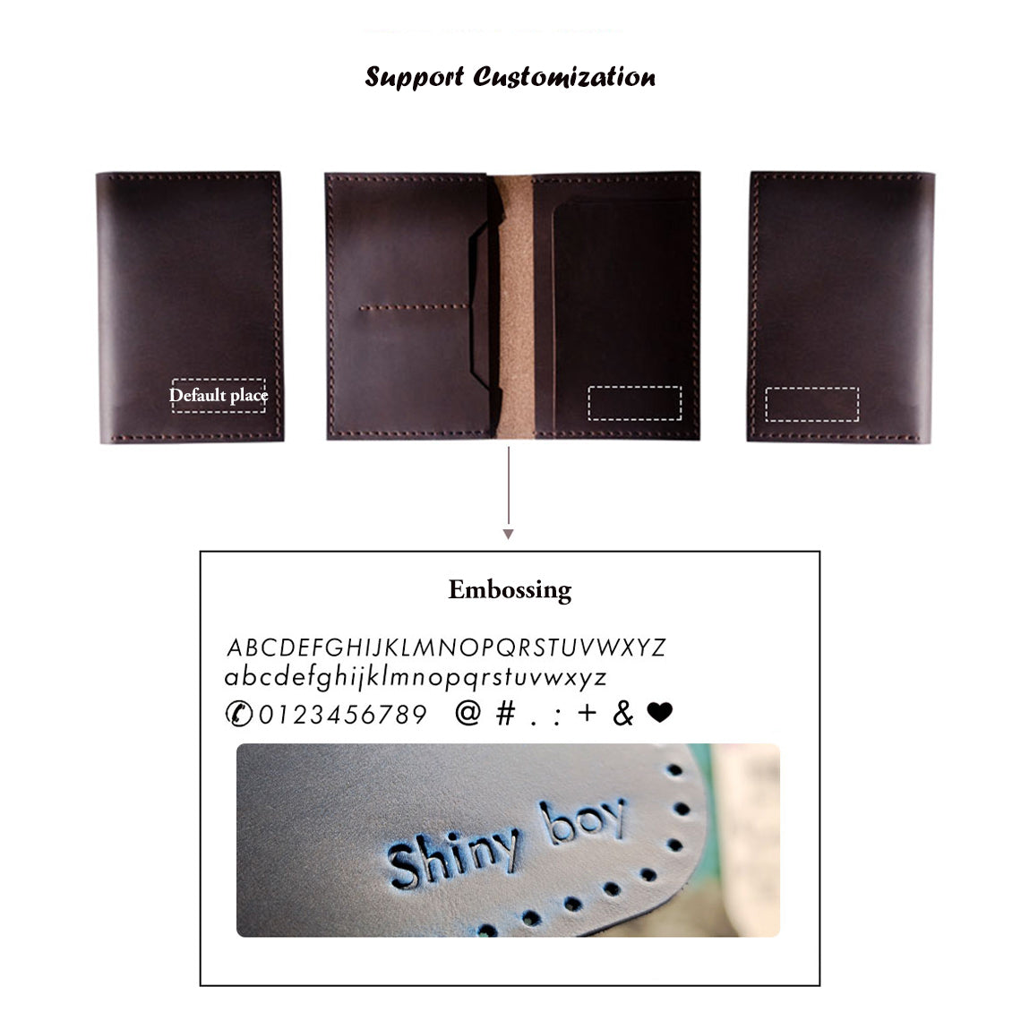 CUCUBIRD CUCUBIRD Crazy Horse Leather Passport Travel Wallet DIY Kits ?