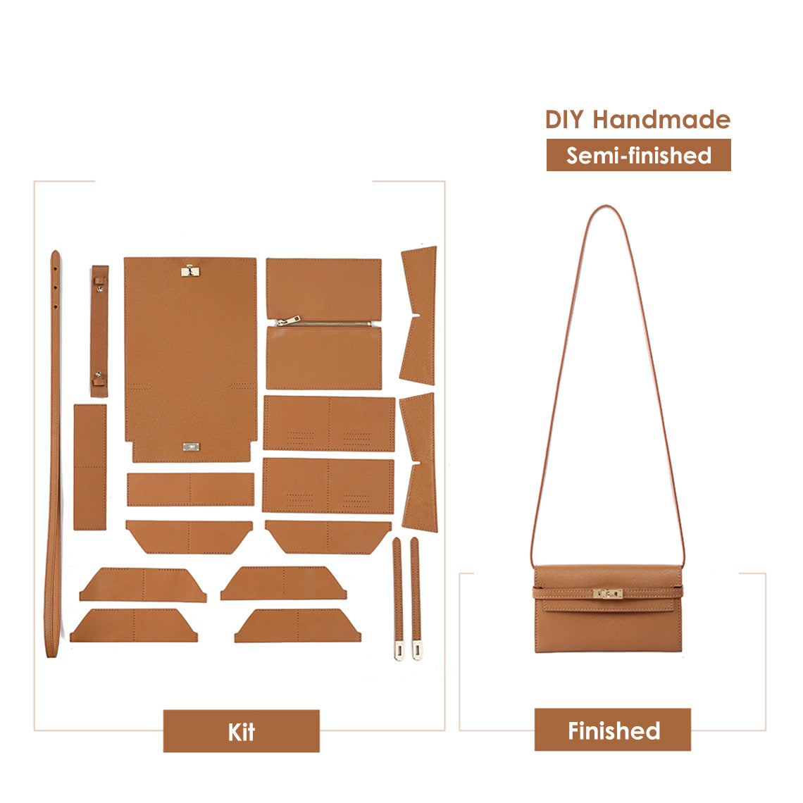 CUCUBIRD Leather Kelly Long Wallet DIY Kit ?