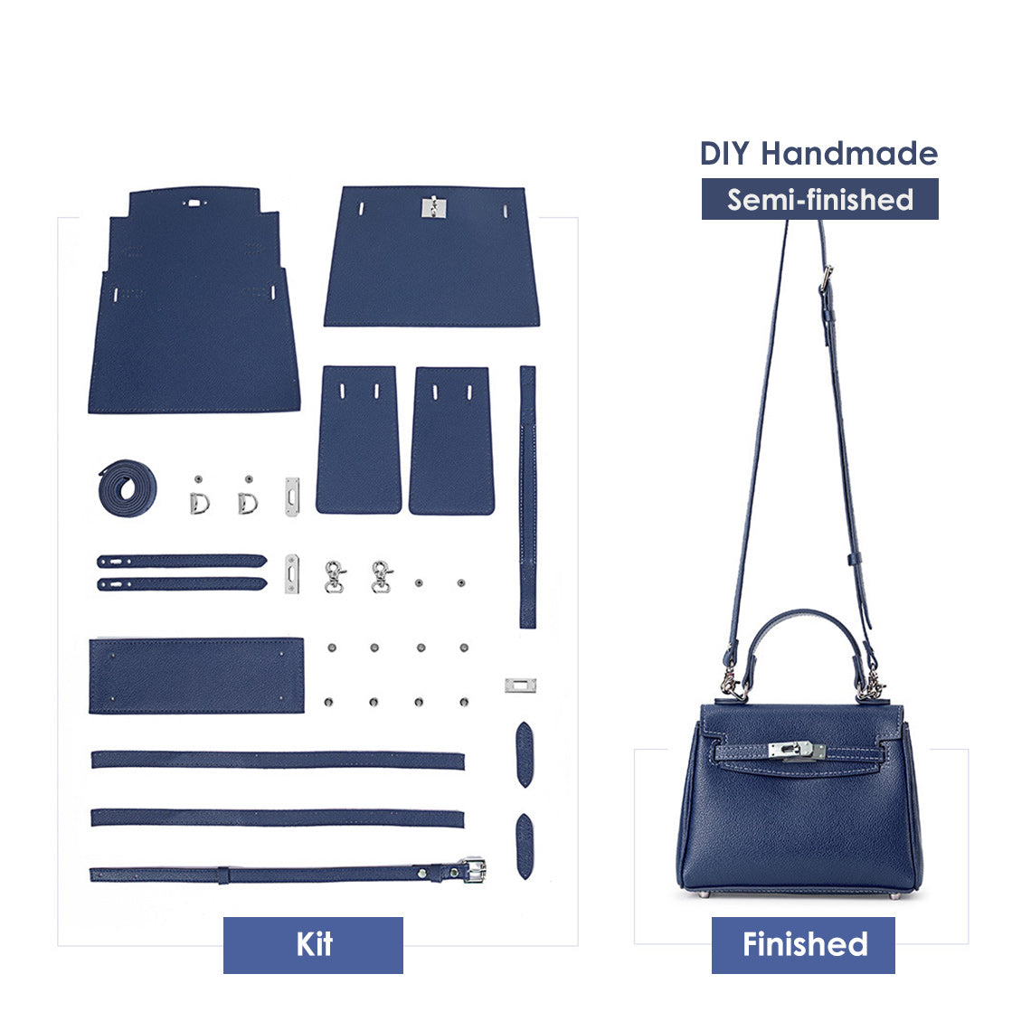 CUCUBIRD Leather Inspired Kylie Bag DIY Kit Deep ocean 