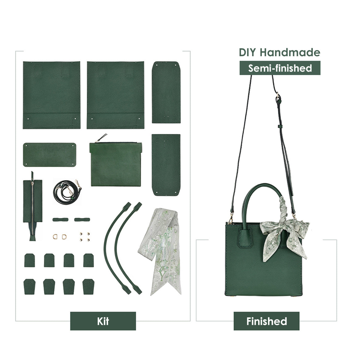 CUCUBIRD Top Grain Leather Mini Tote Handbag DIY Kit Forest Green 